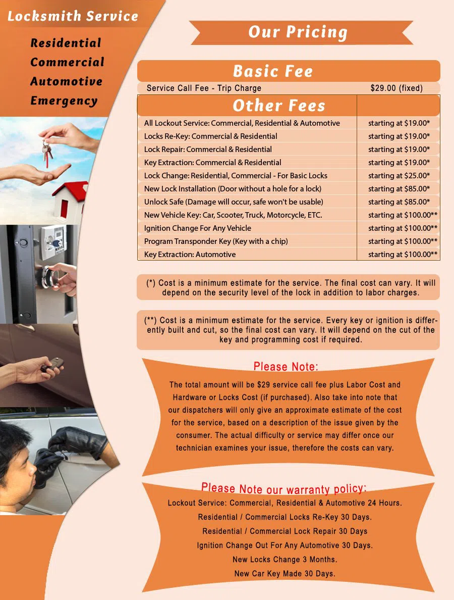 Covington KY Locksmith Store Covington, KY 859-415-4304